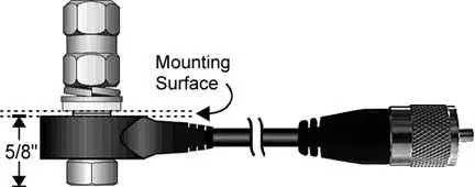 Firestik Firering Cb Coax - 18' 1