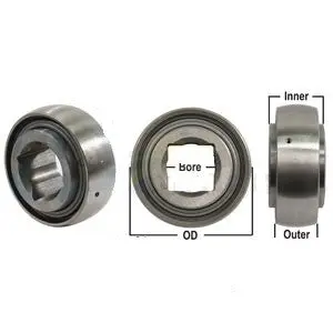 Sfa-W208ppb6-I  Disc Bearing 1