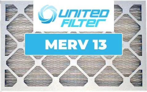 Custom Size Furnace Filters Merv13 1