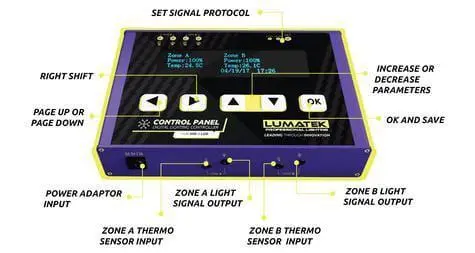 Lumatek Control Panel Plus 2.0 – Hid & Led Grow Light Controller 2