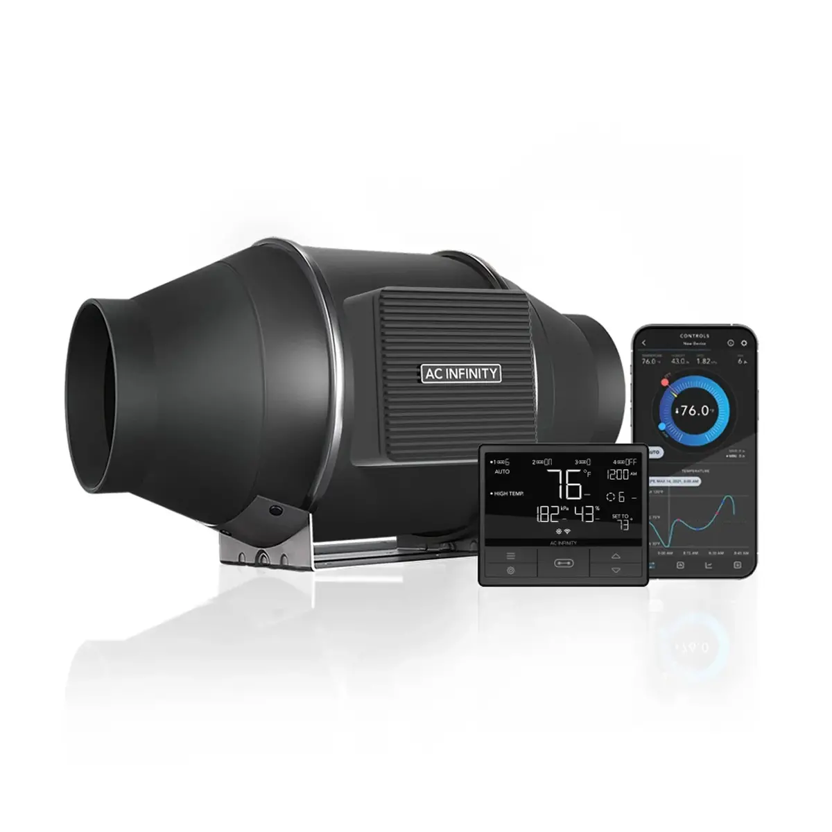 Ac Infinity Cloudline Pro T4 Fan & 69 Pro Controller Combo (Ai-Clt4) 1