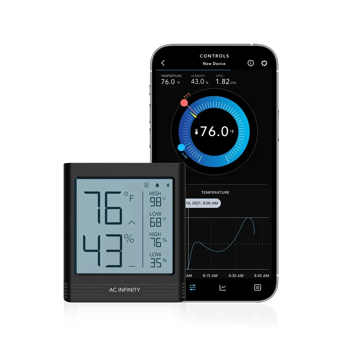 Ac Infinity Cloudcom B2 Smart Thermo-Hygrometer; Integrated Sensor Probe (Ac-Ccb2) 1