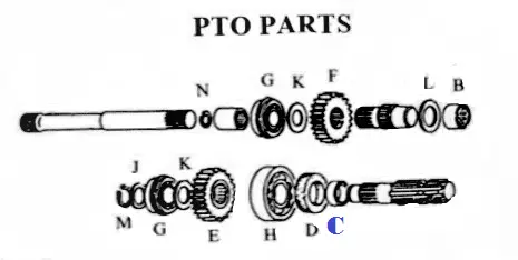 Sfsc-4130  Pto Shaft Collar 1
